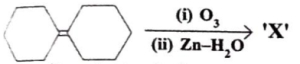 Question diagram