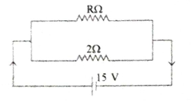 Question diagram