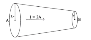 Question diagram