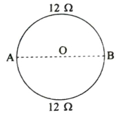 Solution diagram