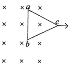 Solution diagram
