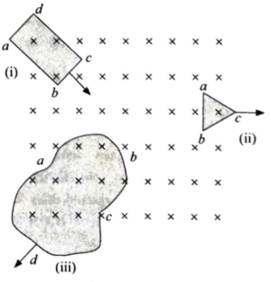 Question diagram