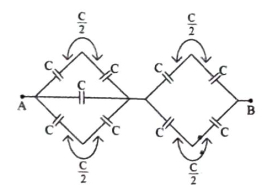 Solution diagram