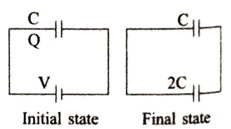 Solution diagram