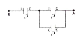 Solution diagram