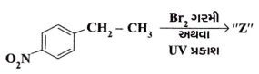 Question diagram