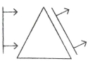Option A