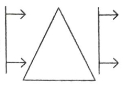 Option B