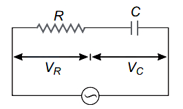 Solution diagram