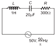Question diagram