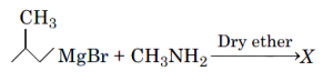 Question diagram
