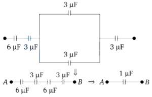 Solution diagram
