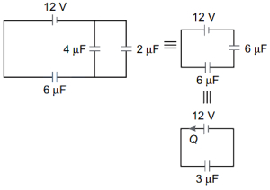 Solution diagram