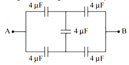 Solution diagram