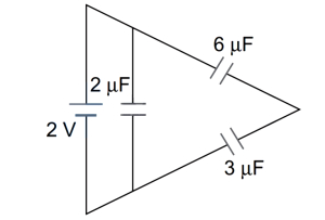 Question diagram