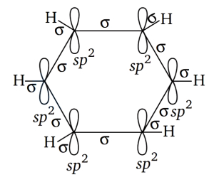 Solution diagram