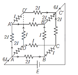 Solution diagram