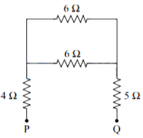 Solution diagram