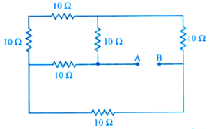 Question diagram