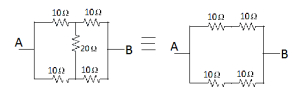 Solution diagram