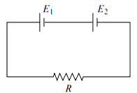 Solution diagram