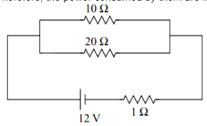 Solution diagram