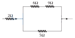 Question diagram
