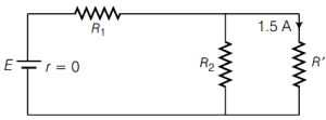 Question diagram
