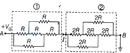 Solution diagram