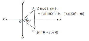 Solution diagram