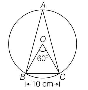 Solution diagram