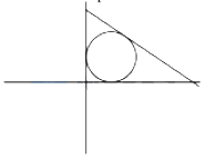Solution diagram
