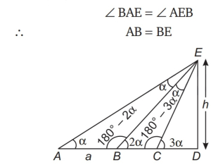 Solution diagram