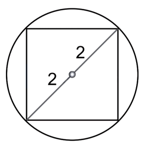 Solution diagram