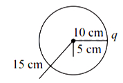 Solution diagram