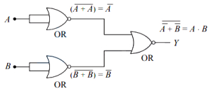 Solution diagram