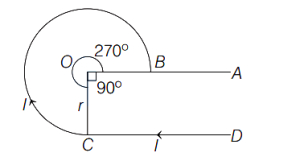 Solution diagram