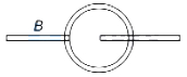 Solution diagram