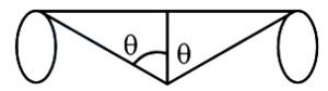 Solution diagram