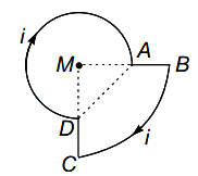 Solution diagram