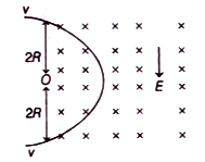 Solution diagram