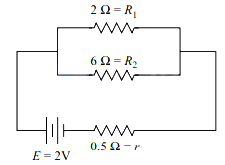 Solution diagram