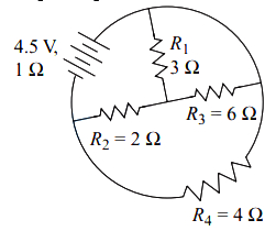 Solution diagram