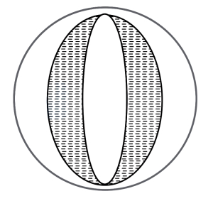 Solution diagram