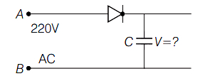 Question diagram