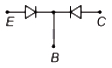 Option C