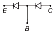 Option D