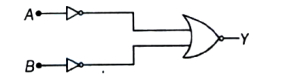 Question diagram