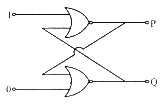 Question diagram