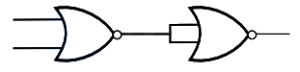 Question diagram